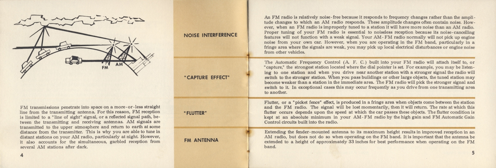 n_1968 Ford Radio Manual-04-05.jpg